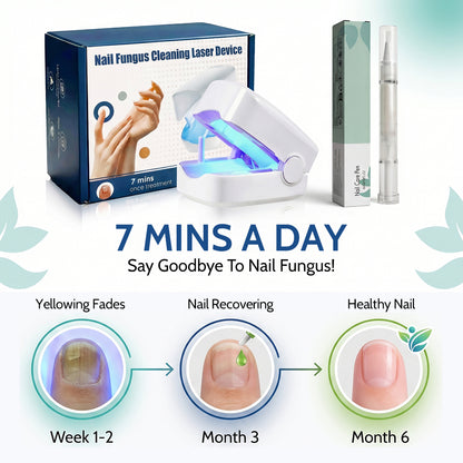 Zenvixer™ Nail Fungus Repair Kit