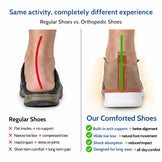 Zenvixer™ OrthoStride Comfort Shoes