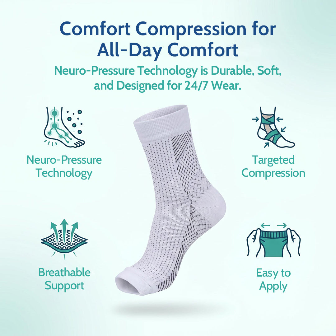 Zenvixer Neuro-Pressure Technology Socks