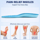 Zenvixer™ PainRelief Arch Support Insoles