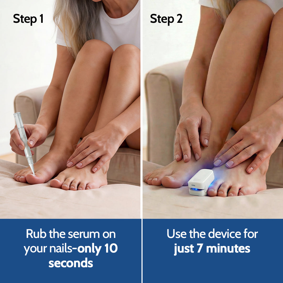 Zenvixer™ Nail Fungus Repair Kit