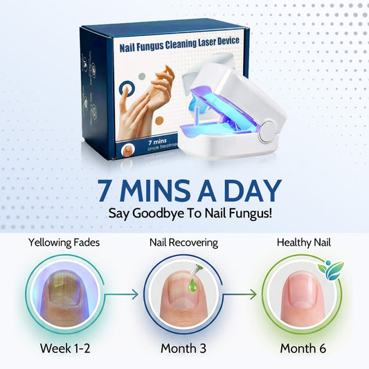 Zenvixer™ Nail Fungus Repair Device