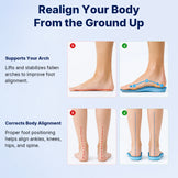 Zenvixer™ PainRelief Arch Support Insoles