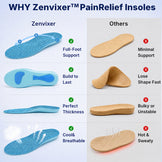 Zenvixer™ PainRelief Arch Support Insoles