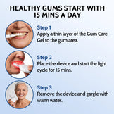 Zenvixer™ At-Home Gum Care Light Device