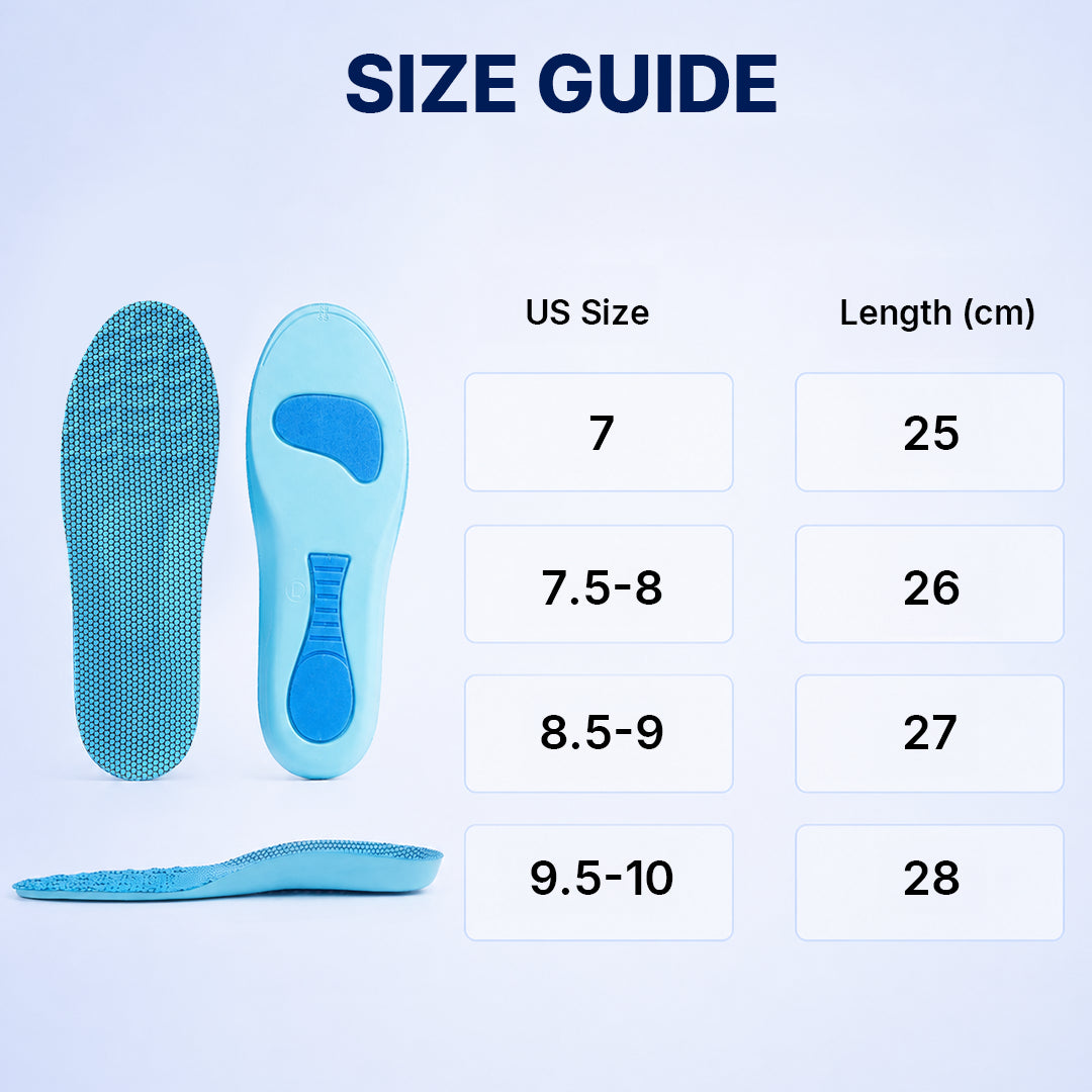 Zenvixer™ PainRelief Arch Support Insoles