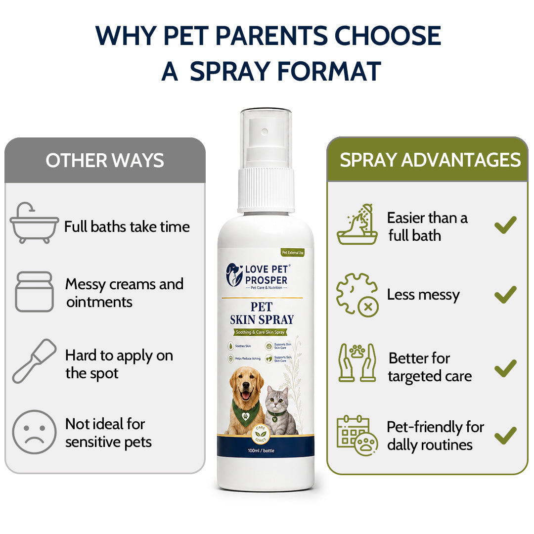 Gentle Itch & Skin Comfort Spray for Dogs & Cats