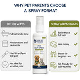 Gentle Itch & Skin Comfort Spray for Dogs & Cats