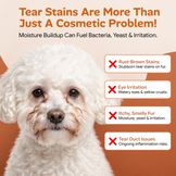Tear Stain Remover Eye Drops for Dogs & Cats